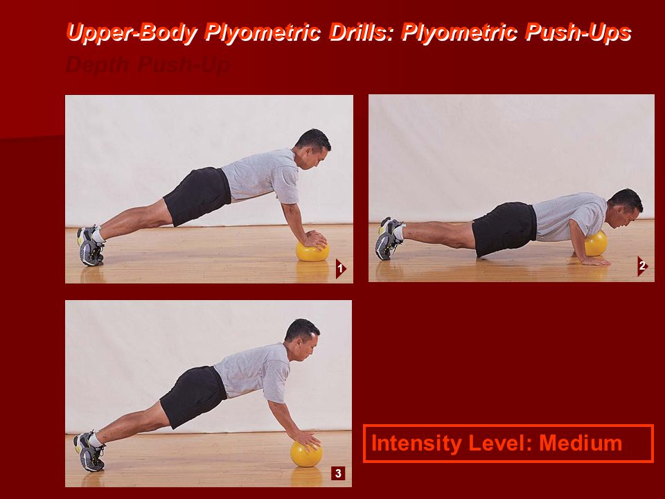 Stretch Shortening Drills Reactive Neuromuscular Training ppt